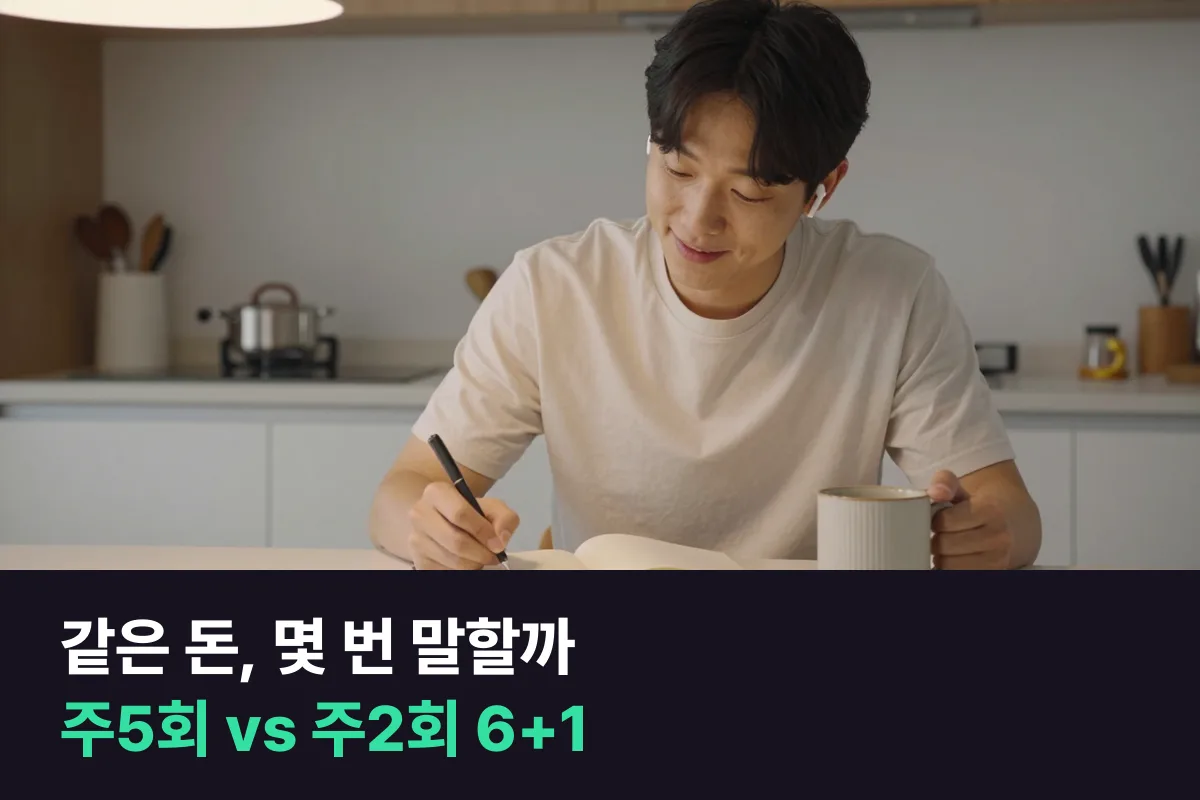 주5회 3개월과 주2회 6+1개월, 같은 돈으로 몇 번 말하게 될까요?